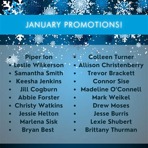 Congrats to all! | Vanderbilt Mortgage and Finance, Inc