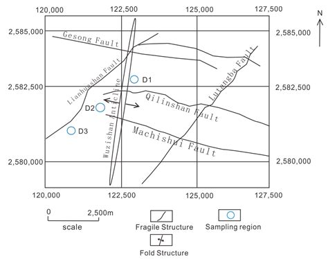 Comparative Studies on the Extraction of Lineaments and Its Variability ...