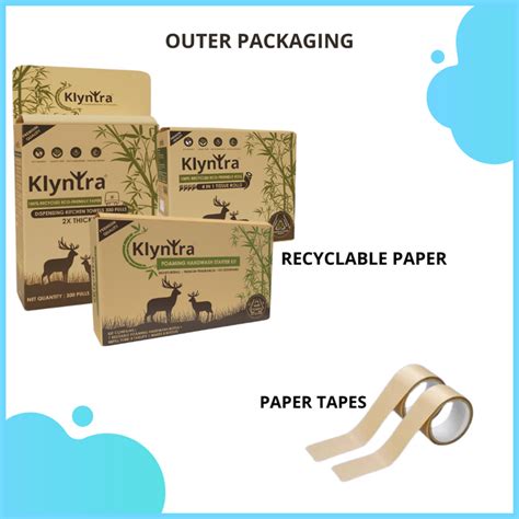 How it Works – Klyntra