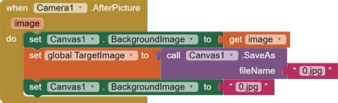 Image result for ASD Pro Tutorial