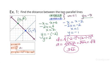 Image result for Formula for Distance Between Two Parallel Lines