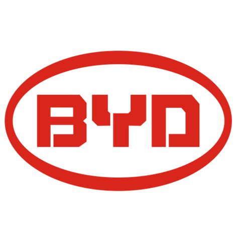 Buy and Sell New and Used Cars in Bangalore | thechakra