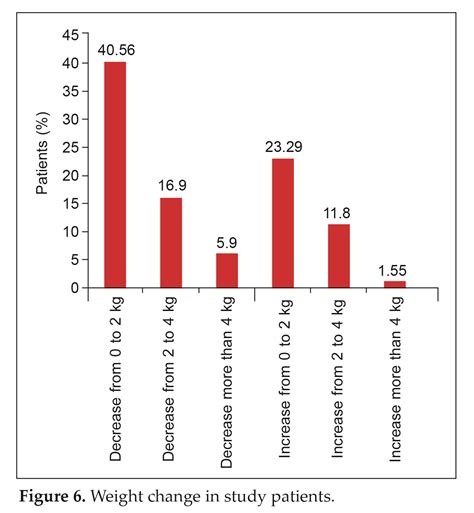 Asian Journal Of Diabetology | Latest Research | Report | News | AJD