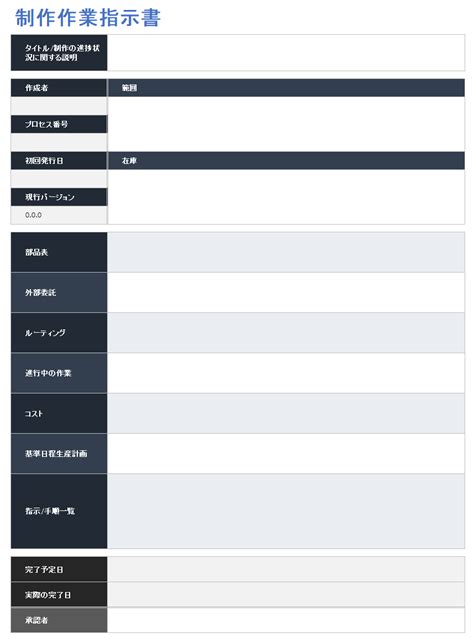 Image result for API Gateway Component Diagram Example
