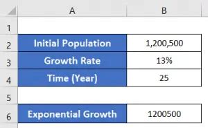 Exponential Growth Rate Formula 的图像结果