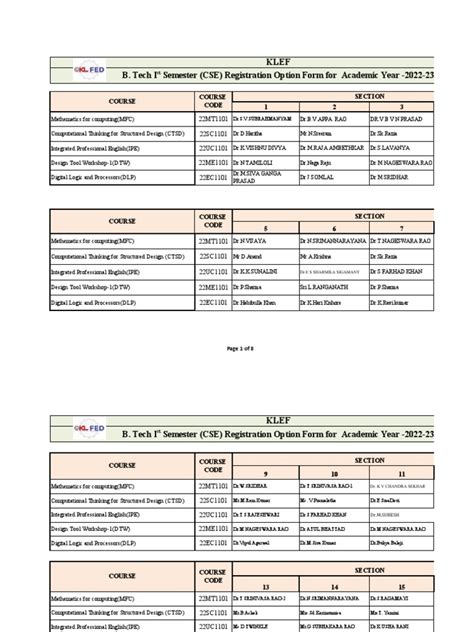 B.Tech First Year Maths 的图像结果