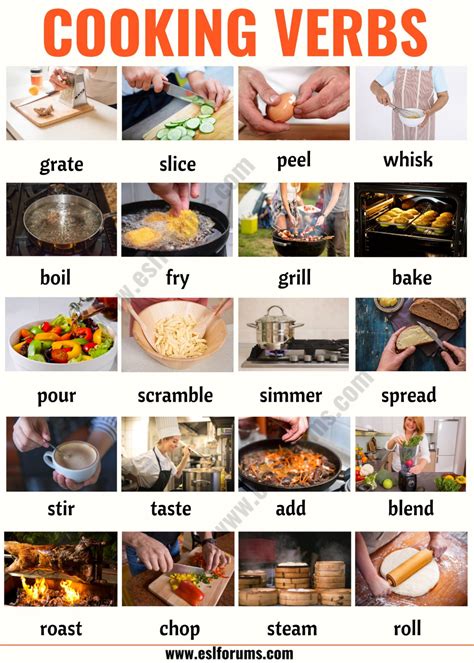 Basic Cooking Terms 的图像结果