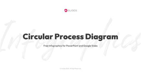 How to Create a Circular Process Chart 的图像结果