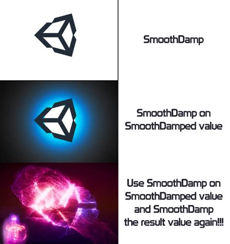 Image result for Unity Smoothdamp