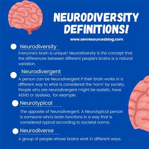 What does Neurodiversity, Neurodiverse, Neurodivergent and Neurotypical ...