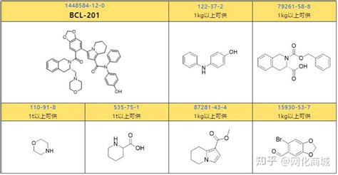Bcf2 Structure 的图像结果