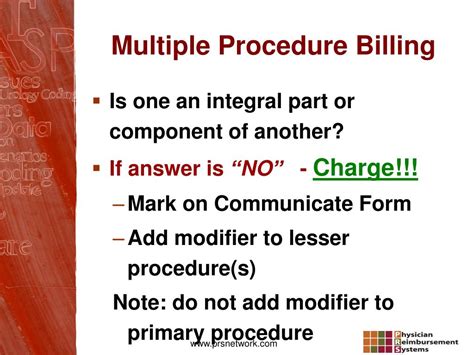 Image result for Bundle Code