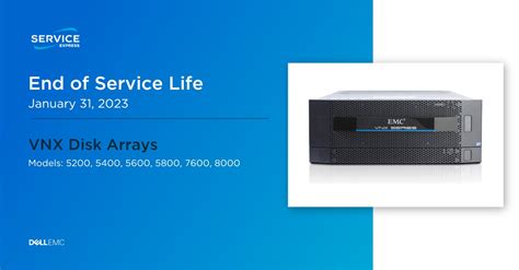 Image result for EMC Server Storage