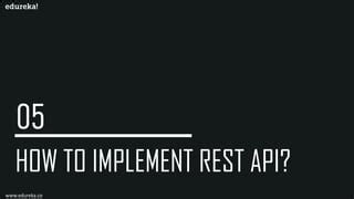 REST API Concepts 的图像结果
