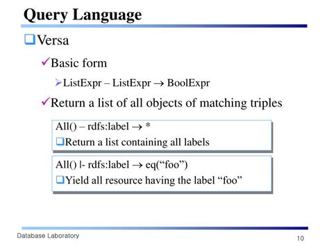 RDF Query Language 的图像结果