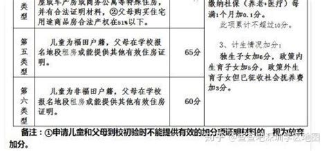 2020年光明区学位申请首批录取结束 这些公办正在补录- 深圳本地宝