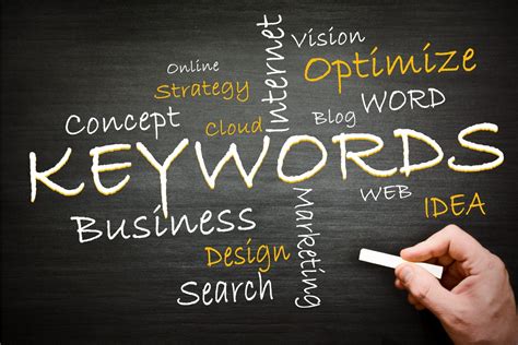 3 Types Of SEO Keywords in 2020 | Seo keywords, Keywords, Research