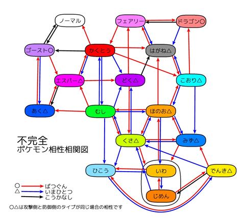 Image result for Complex Journal Entry Example