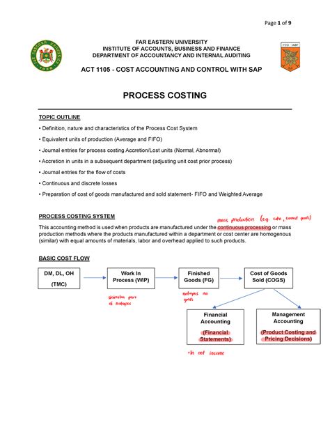 Image result for Process Costing Notes