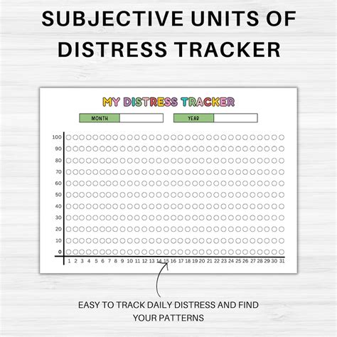 Subjective Units of Distress Scale SUDS Rating Scale Thermometer ...