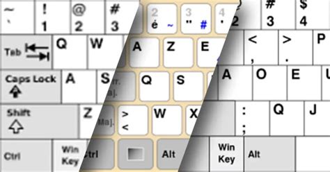 Keyboard Layout Comparison 的图像结果