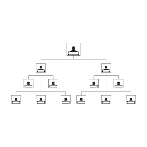 Drawing Example of an Organization Structure 的图像结果