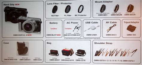 Panasonic Lumix DMC-GM1 Announced | ePHOTOzine