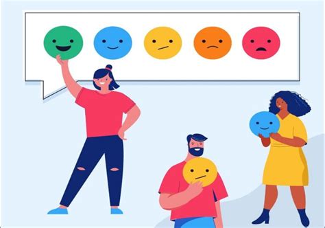 Sentiment Python 的图像结果