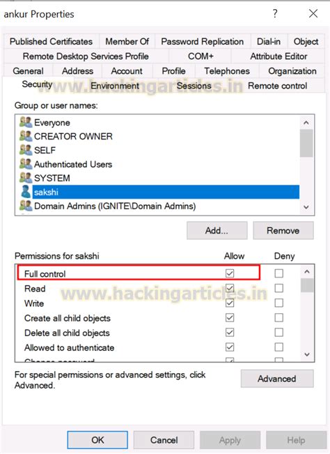 Abusing AD-DACL: WriteOwner