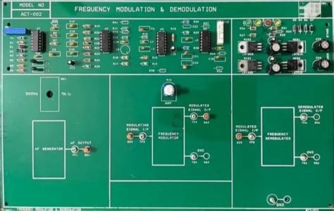 Image result for To Study Delta Modulation and Demodulation Using Trainers Kit
