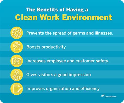 Benefits Of Keeping Your Room Clean at Timothy Jeffords blog