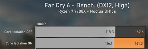 Image result for CPU Virtualization Enabled