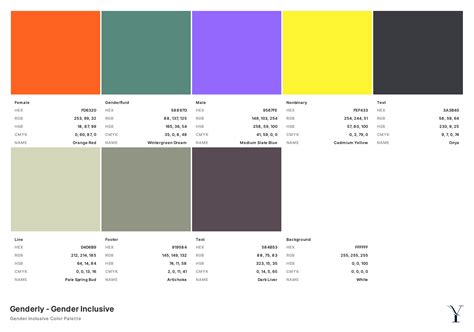 Gender Neutral Colors
