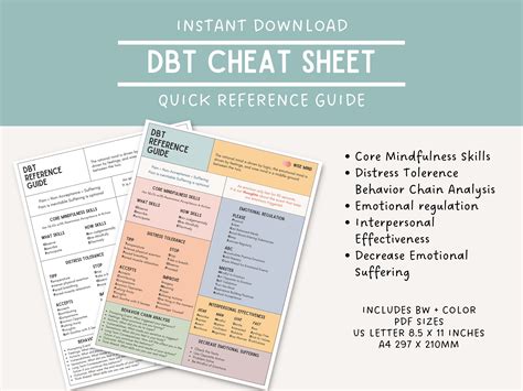 DBT Skills Cheat Sheet Dialectical Behavior Therapy Skills - Etsy Canada