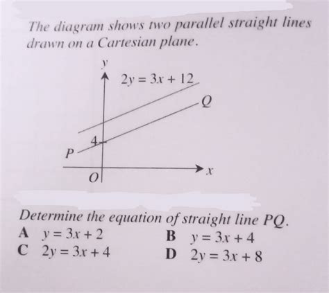 Image result for Straight Line Cartesian Form