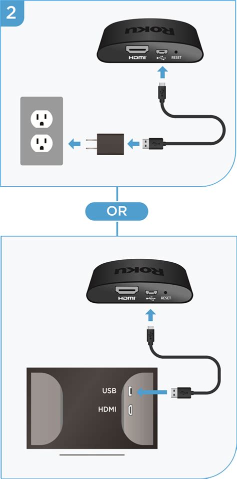 Tutorial Setup Roku Express 的图像结果