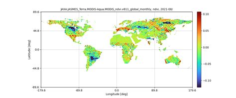 Image result for Earth Image in Python Coding Example