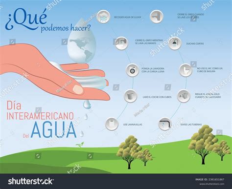 Tips Para Ahorrar Agua Royalty-Free Images, Stock Photos & Pictures ...