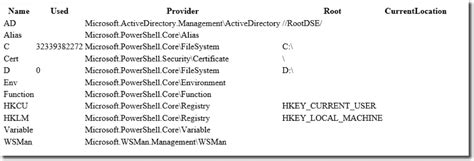 Image result for PowerShell HTML