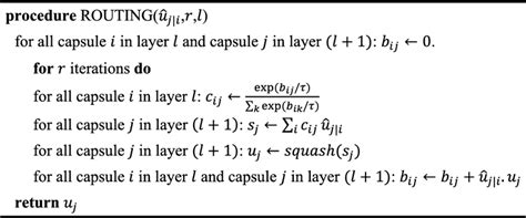 Dynamic Routing with Reflex Tutorial 的图像结果