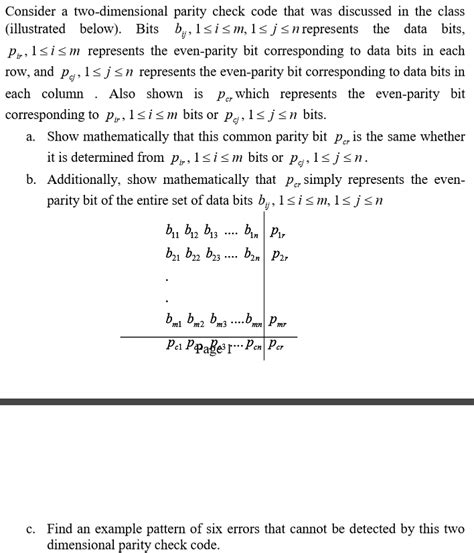 Image result for Two-Dimensional Parity Check in Computer Networks