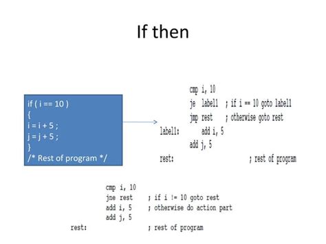 Assembly Language Programming 8086 Emulator 的图像结果