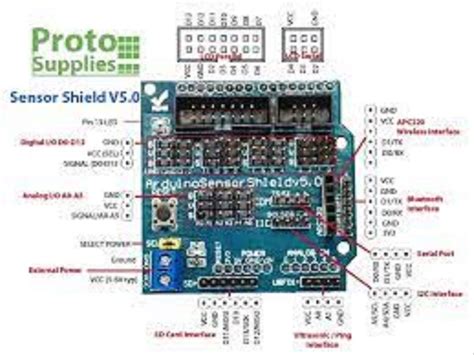 Image result for Arduino Sensor Shield Projects