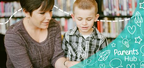 Positive Behaviour Support Example 的图像结果