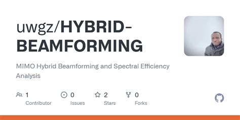 Hybrid Beamforming MATLAB Tutorial 的图像结果