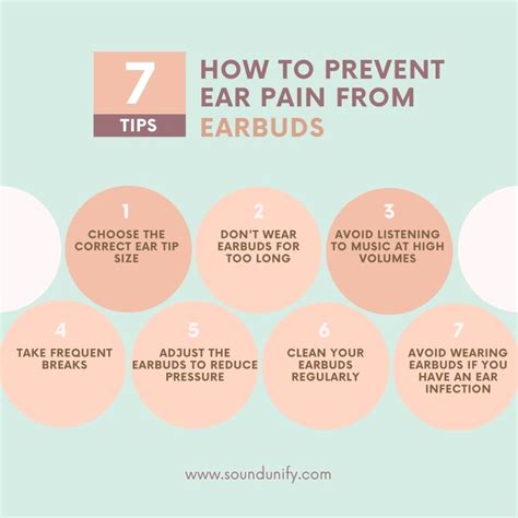 Why Do Earbuds Hurt My Ears (10 Reasons)