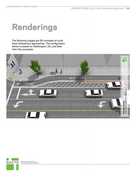 Bicycle 的图像结果