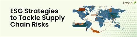 ESG Strategies to Tackle Supply Chain Risks | Nasscom | The Official ...
