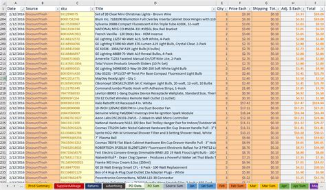 Image result for Purchase Order Tracking Spreadsheet