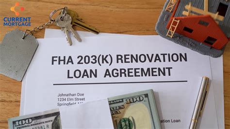 FHA 203k Loans in Carmel, Indiana: Your Complete Guide to Financing ...